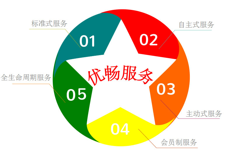 &#22810;&#23453;&#22312;&#32447;&#45;&#22810;&#23453;&#22312;&#32447;&#65288;&#20013;&#22269;&#65289;